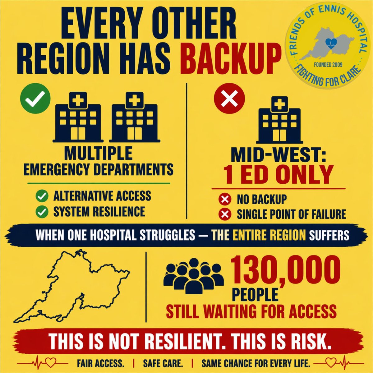 Friends of Ennis Hospital tweet media