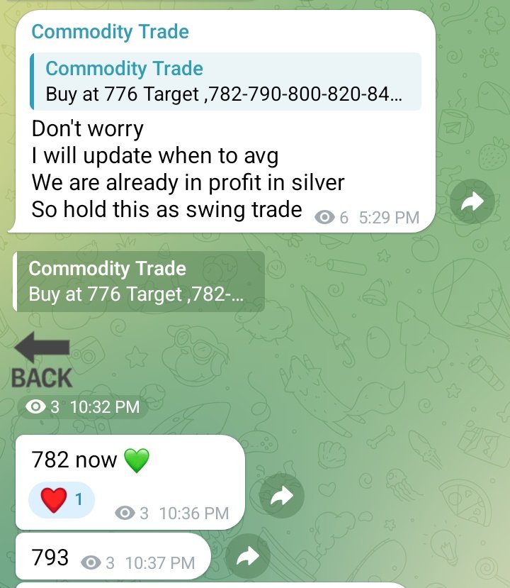BB_Street_2024's tweet image. Booked holding trade also

Commodity trades 🚀🔥 

#Trust and #Patience pays
