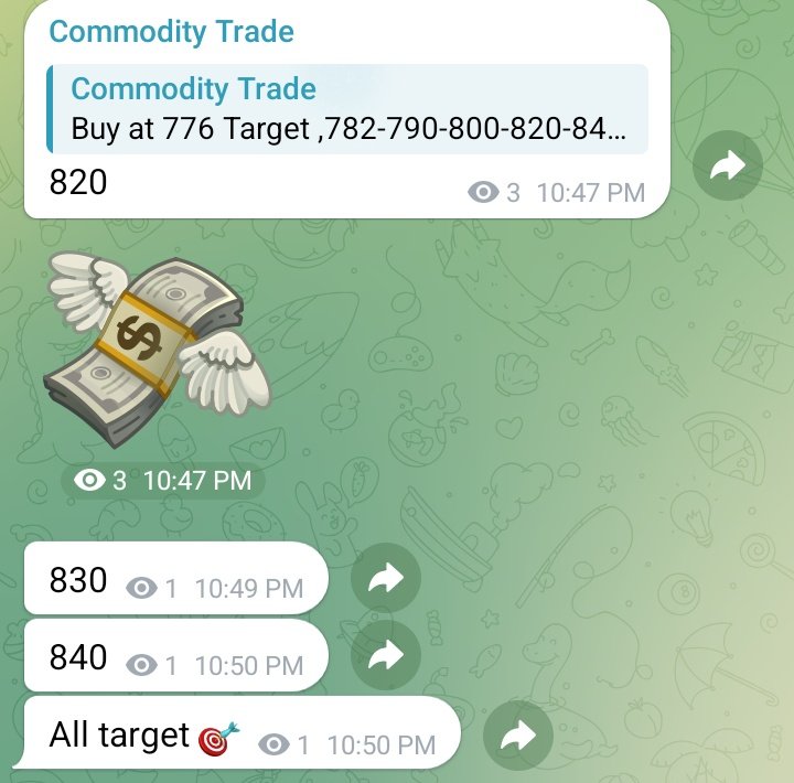 BB_Street_2024's tweet image. Booked holding trade also

Commodity trades 🚀🔥 

#Trust and #Patience pays
