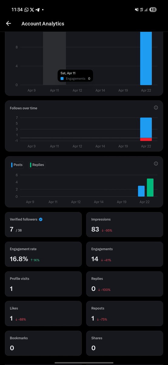 BIGGEST VIRG tweet media