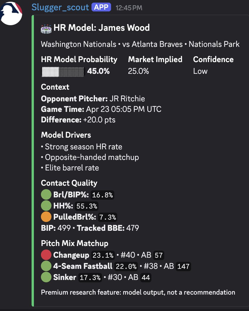 SluggerScout tweet media