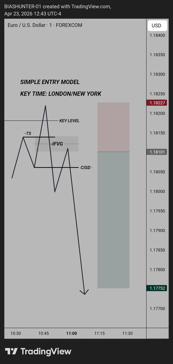BIAS HUNTER tweet media