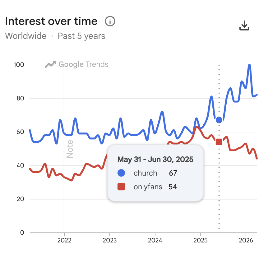 goodalexander tweet media