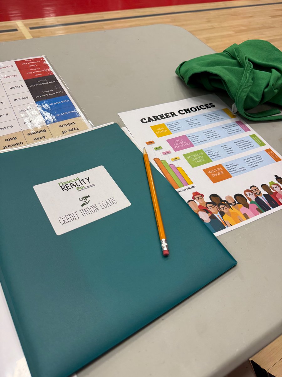 Riverfront FCU tweet media