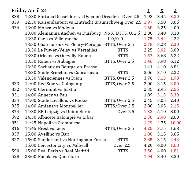 Soccer Scientist tweet media
