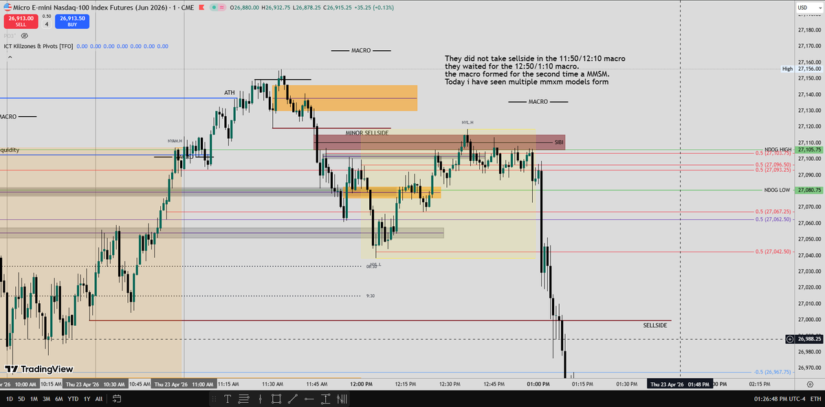 PrecisionTrader12 tweet media