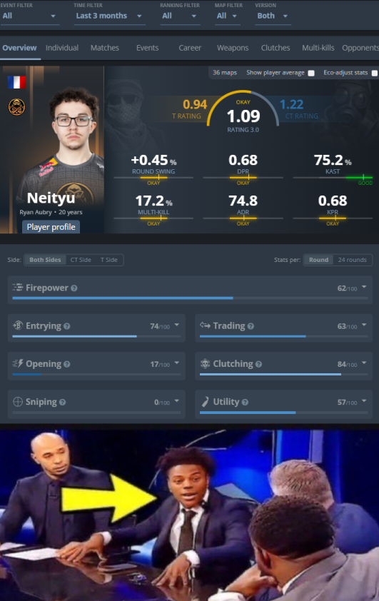 P4ttiie tweet media