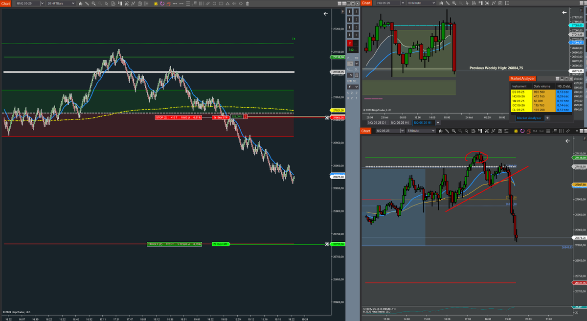 BSL_Trade tweet media