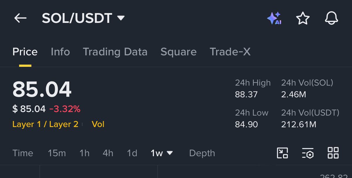 Crypto GVR tweet media