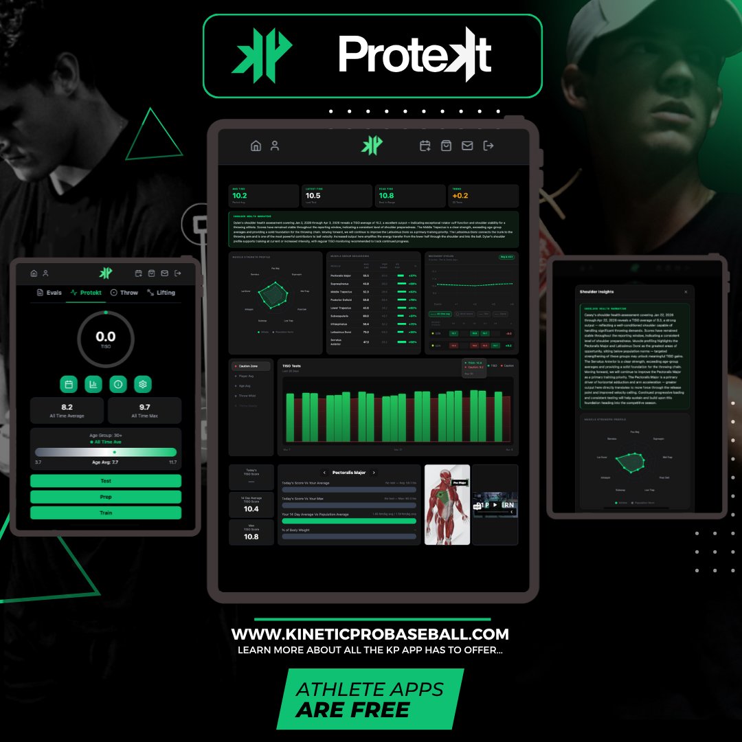 KineticPro Performance tweet media