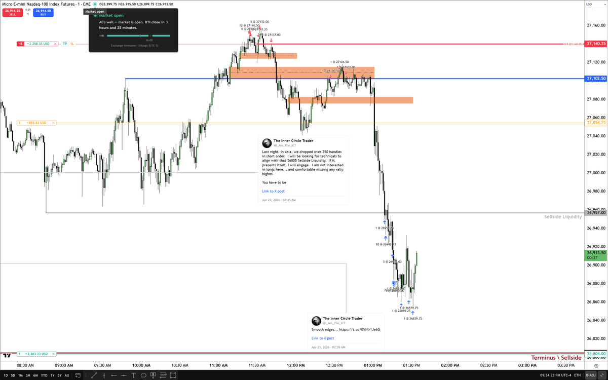 The Inner Circle Trader tweet media