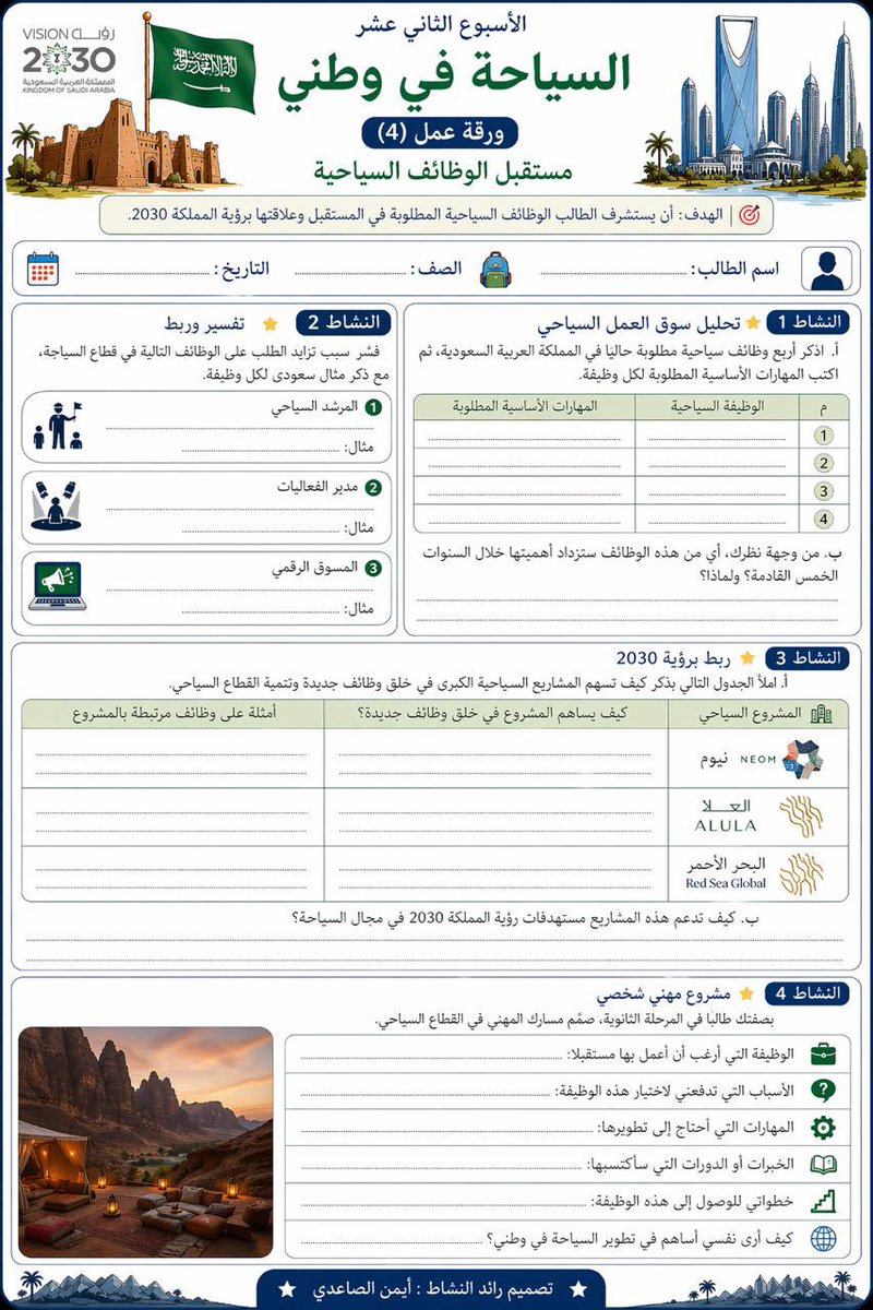 باسم المسعودي tweet media