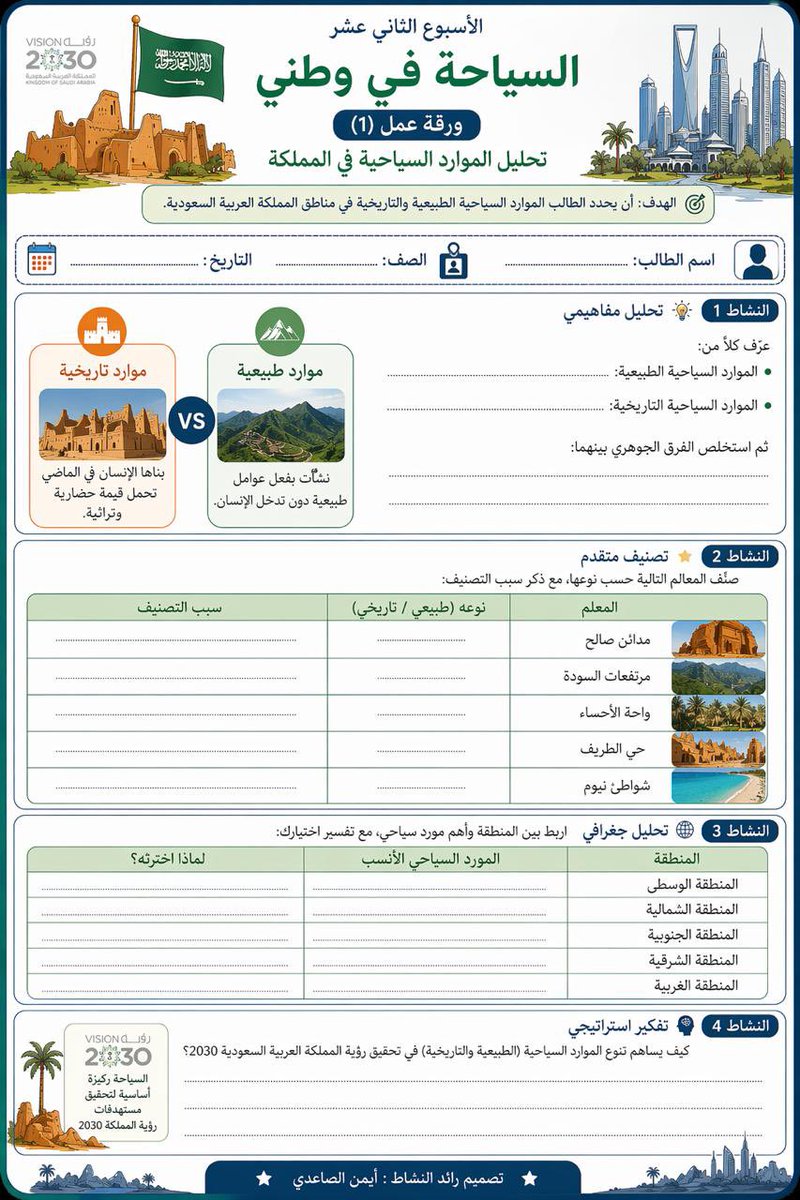 باسم المسعودي tweet media