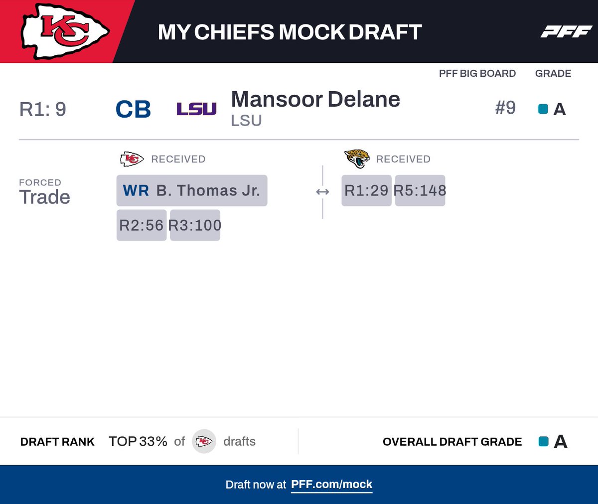 Adrian Franke tweet media