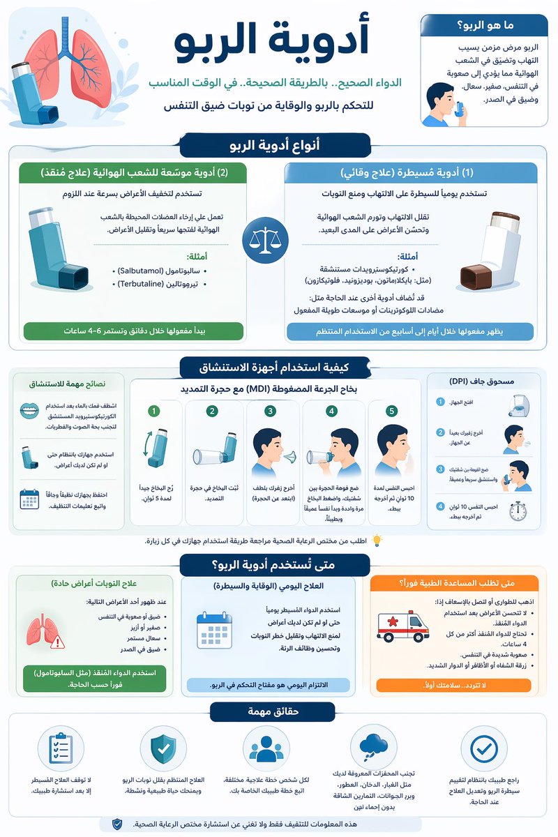 د. صالح بن سيف الهنائي tweet media