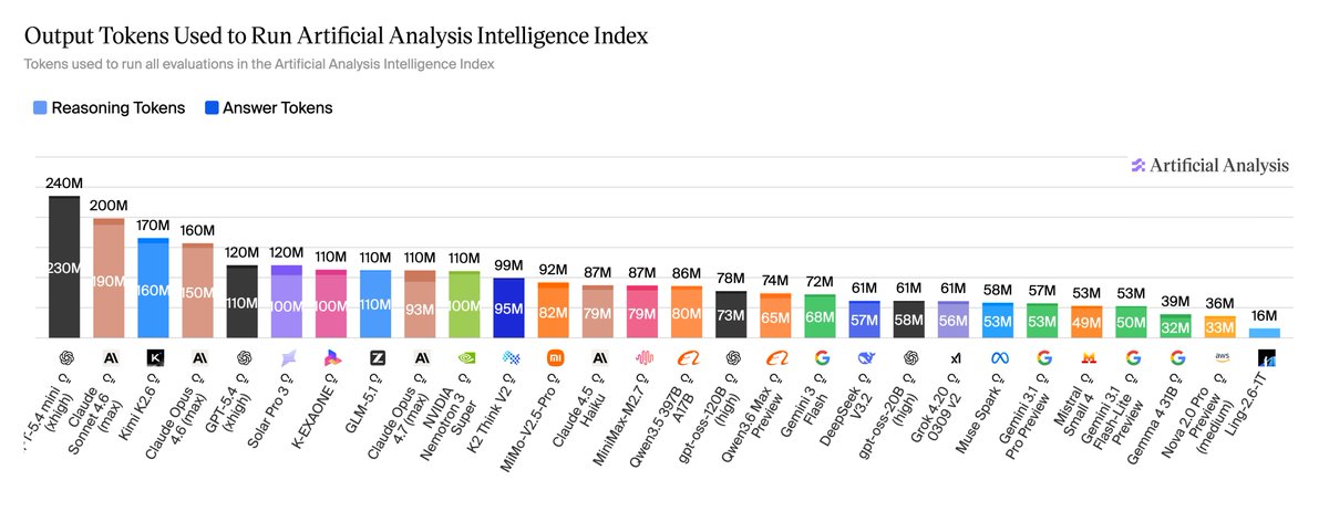 Ant Ling tweet media