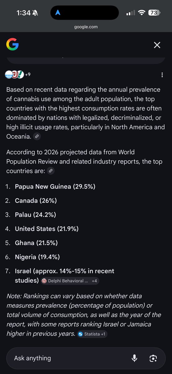 OGTimekeeper's tweet photo. Where is Canada ? This stats cannot be right https://t.co/zI1YgKXPc2