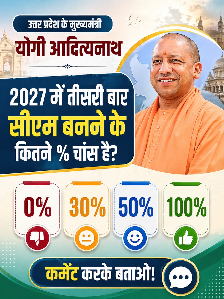 क्या लगता है आपको