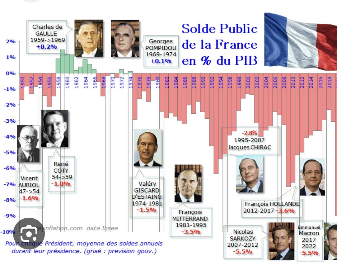 batcyclic3🇫🇷🌳🐋🏅🪐Ⓜ️ tweet media
