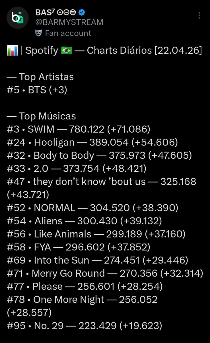 Yes Empress🥷 tweet media