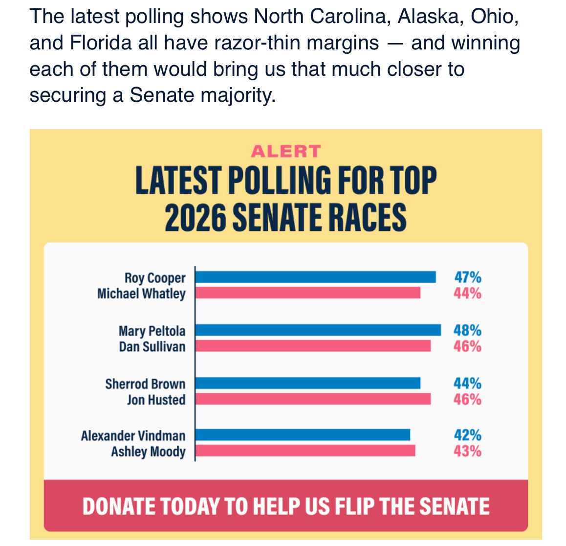 Defino 🇺🇸🇺🇸🇺🇸 tweet media