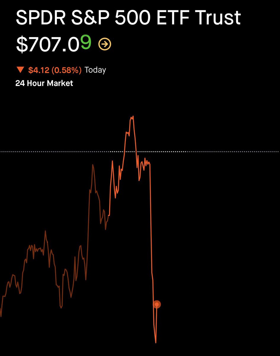 John Trades MBA tweet media