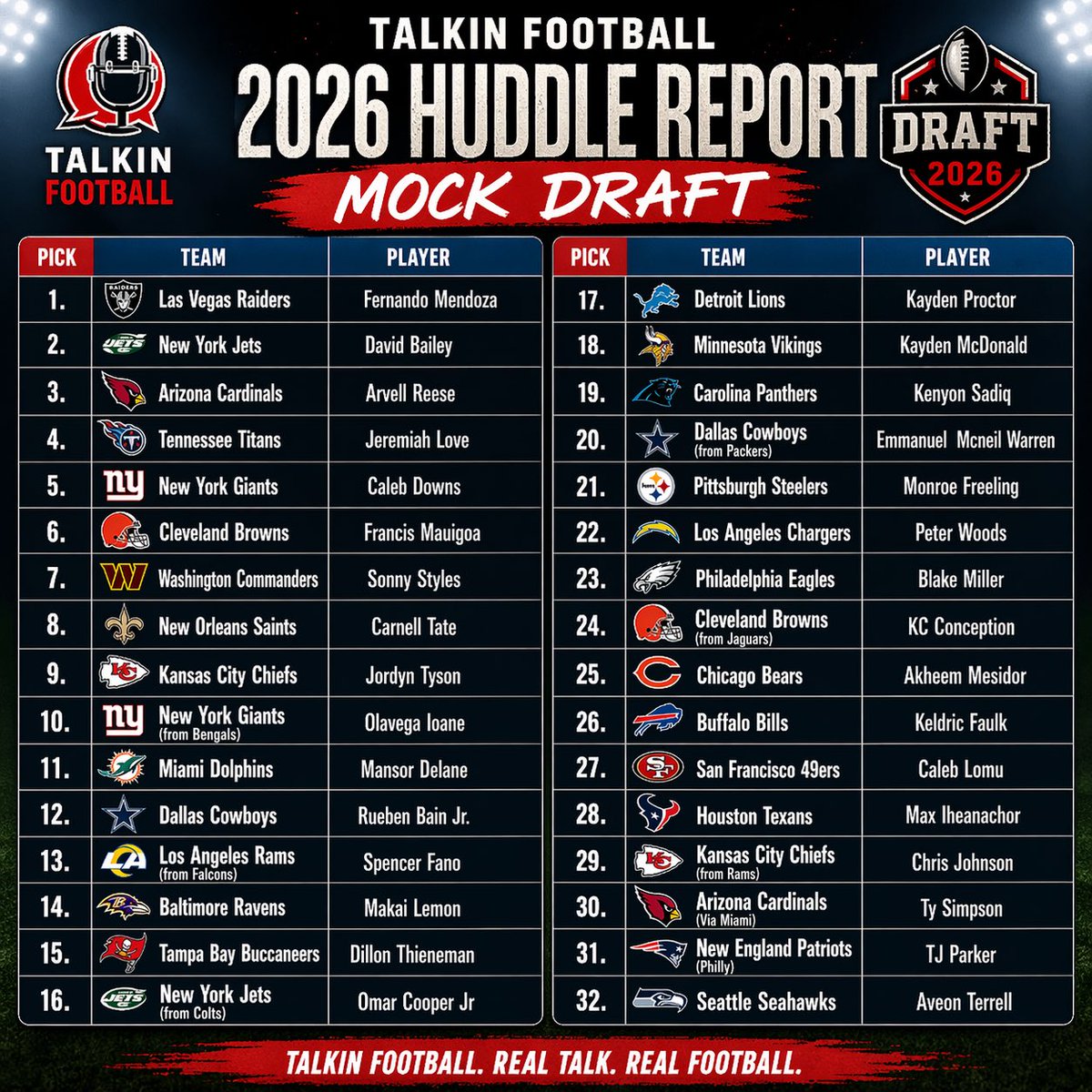 Talkin’ Football tweet media