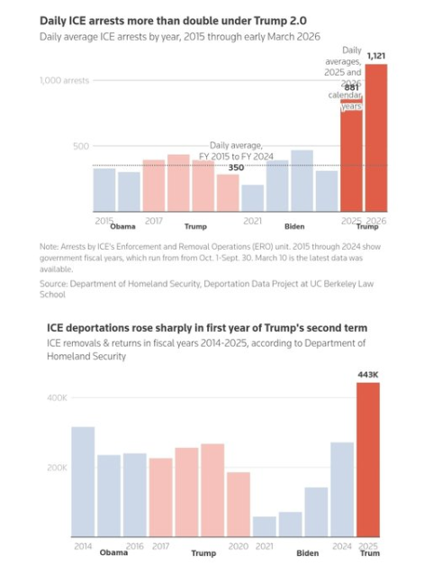 Benny Johnson tweet media