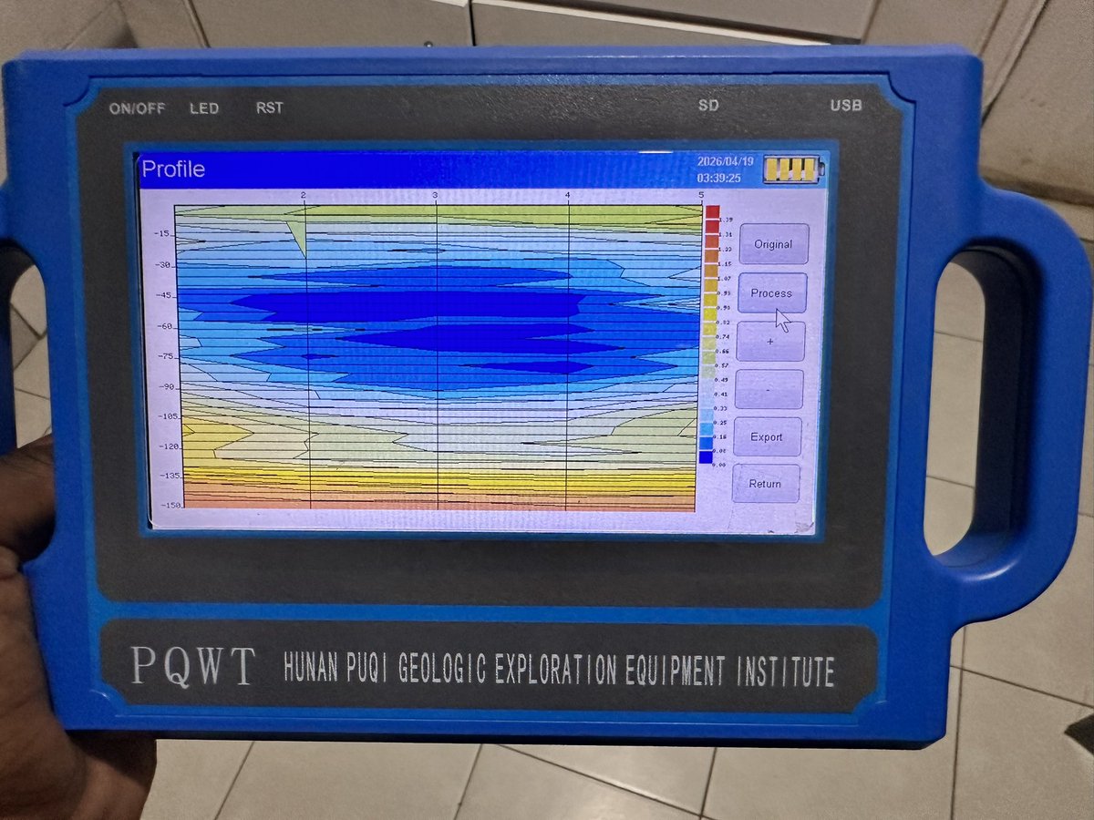 Anesu Mapisa tweet media