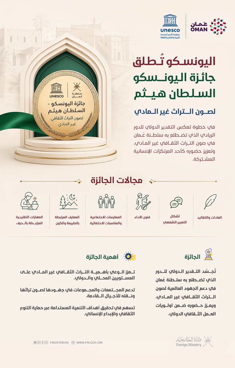وزارة الخارجية tweet media
