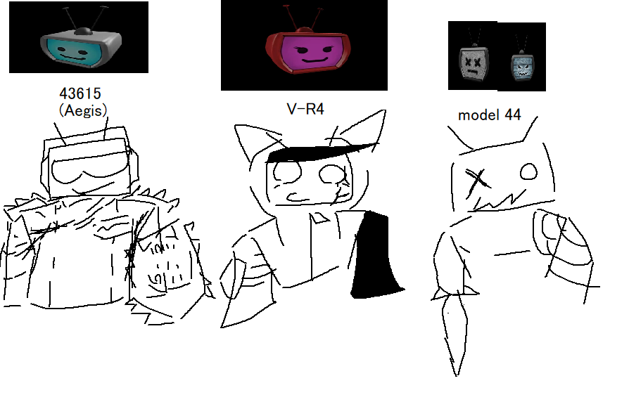 super rough sketches of what I kinda imagine the 3 starter characters (or maybe difficulty modes idk havent decided that yet) to look like
will polish them up later but thats kinda the super rough vision rn