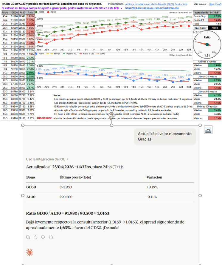 Martin Masella tweet media