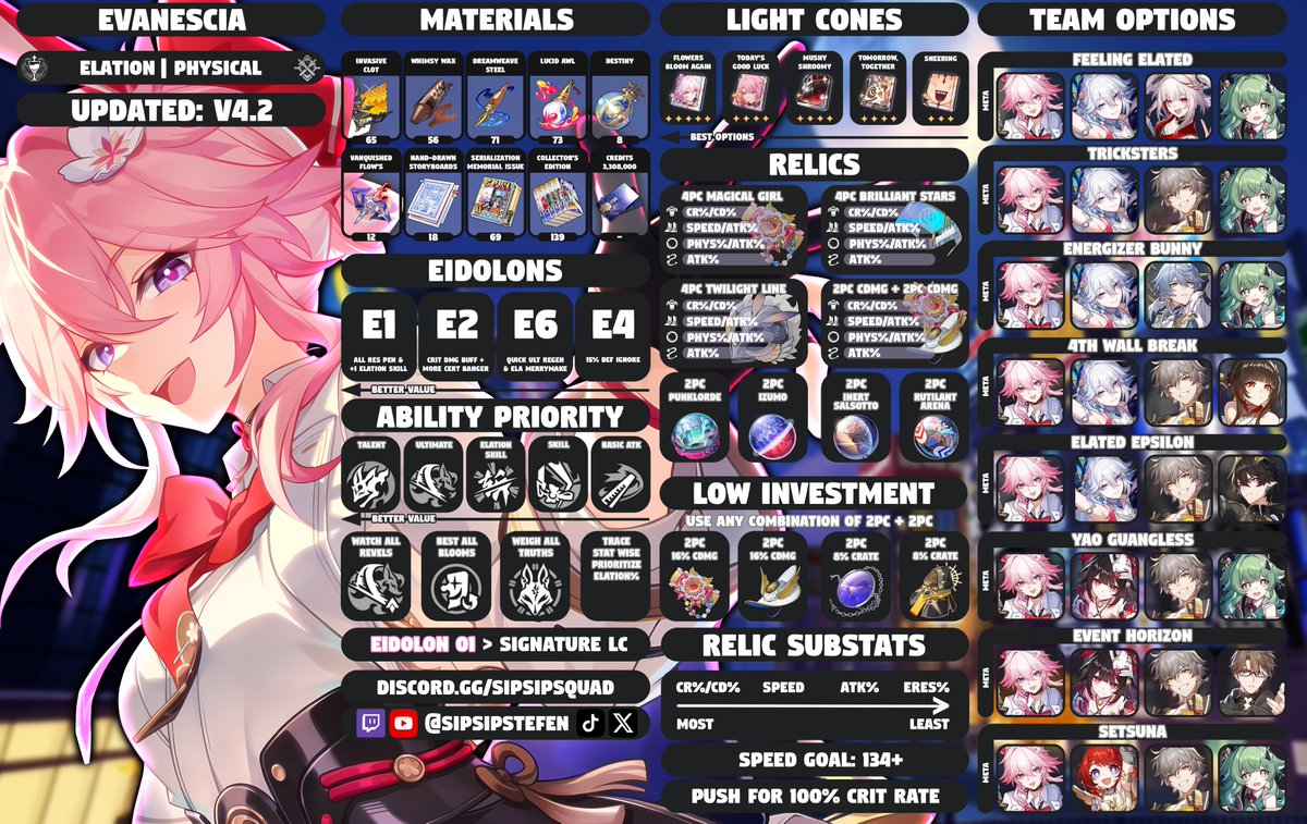 SipSipStefen tweet media