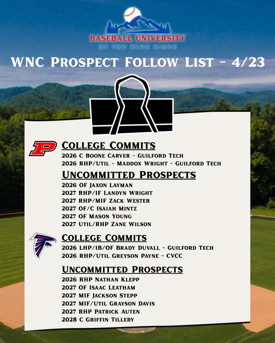 BBUniversityWNC's tweet photo. Game Day!

@Pisgah_Baseball at @WESTHHSBASEBALL 

Game starts at 7, Coverage starts at 6:15 

Watch Live (or Later): https://t.co/qy9B72GgR4

We’ve spoiled Mountain 8 Fans this Season as we are bringing you their 5th Conference Broadcast, and tonight’s matchup between the Pisgah and West Henderson is sure to be the best of the bunch. 

Both teams have their Aces on the bump and the outcomes would spin two very different narratives for the Mountain 8 Conference Title Race.  

The Bears are hungry for a W, as it would put them firmly in the driver's seat to take home the innaugural Mountain 8 Conference Title.  If the Falcons soar to victory, it puts a share of the Conference title in reach for a couple teams, West Henderson included.  

@Chris_Womack @tylernc1 @70American @WhartonTJ @CoachGoebs @_gtcc @CVCCBaseball @MarshallMcD22 @CoachDudley13 @KyleRaynor5 @CamWoodBats @NovaXkinetics @nextlevelbbnc @jacksonstepp @ZackWester2027 @LandynWright34 @isaiahm4422 @BooneCarver27 @masonyoungbb27 @BradyDuVall12 @LandynWright34 @ZaneWilson2311 @Greyson61363 @NathanKlepp26 @Graysondavis291 @leatham50029 @patrickauten7 @GriffinTillery