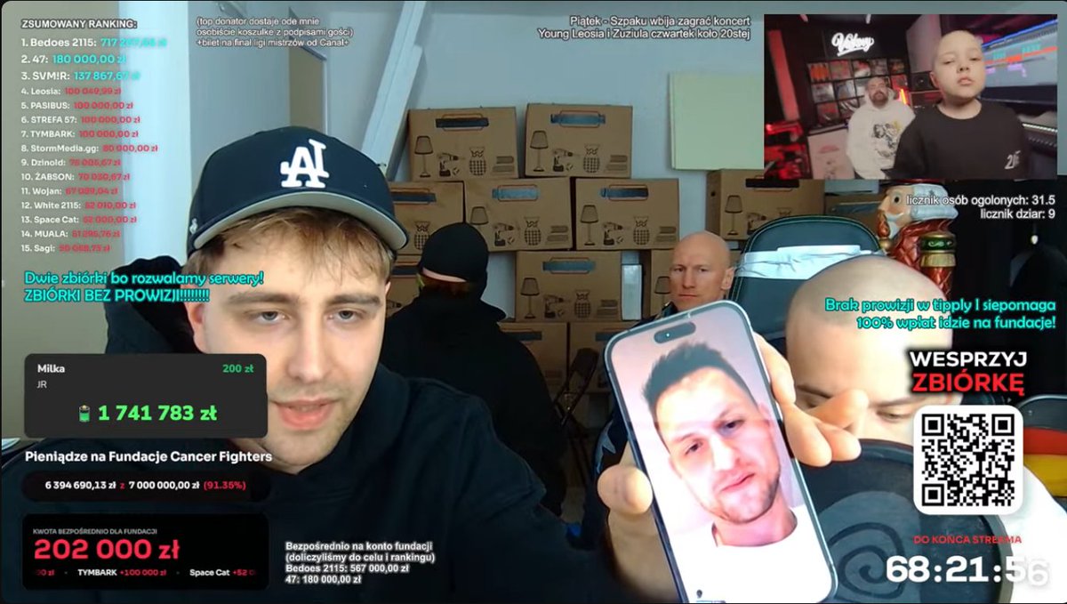 snoopinio's tweet image. Stream łatwoganga to nie tylko super inicjatywa charytatywna ale i generator losowych zdarzeń. 10 minut temu skończył rozmawiać z Lewandowskim a teraz siedzą z nim Diablo Włodarczyk i Zbyt Mocne xd