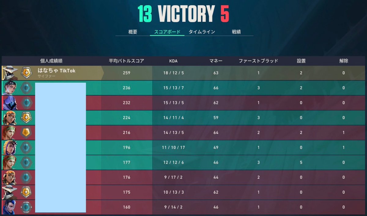 𝖧𝖺𝗇𝖺 tweet media