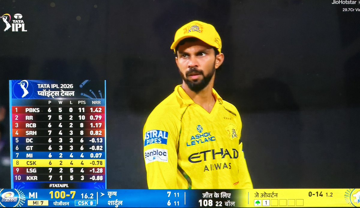 Navneet 🚩 tweet media