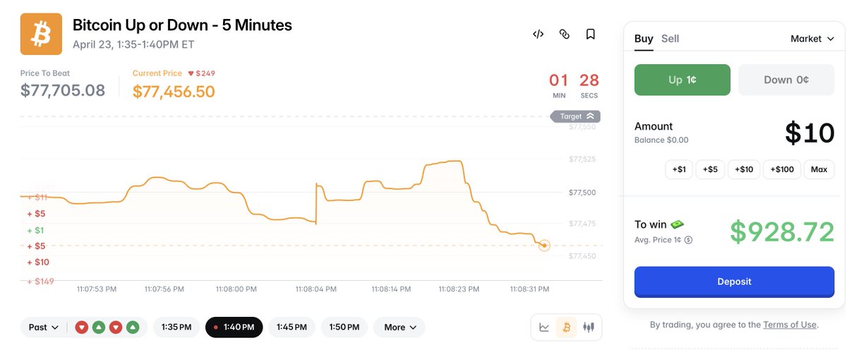 Java With Anil tweet media