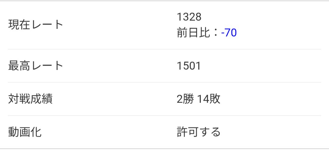 asd @陸上チーム探索中 tweet media