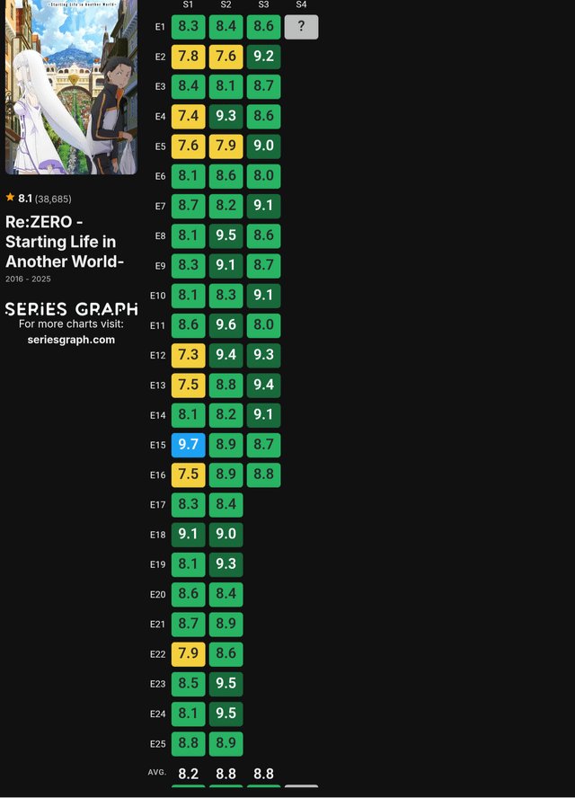 Dazai | CEO OF DOKSOO tweet media