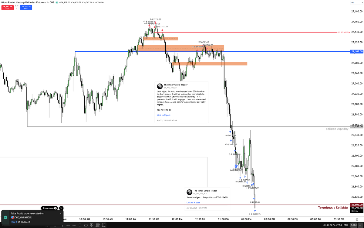 The Inner Circle Trader tweet media