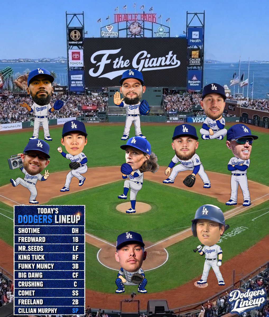 Dodgers lineup 
#Dodgers
