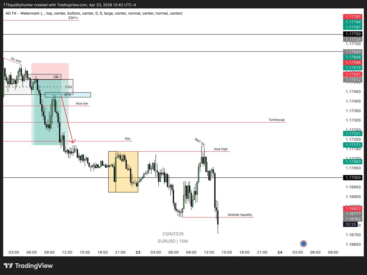 liquidityhunter tweet media