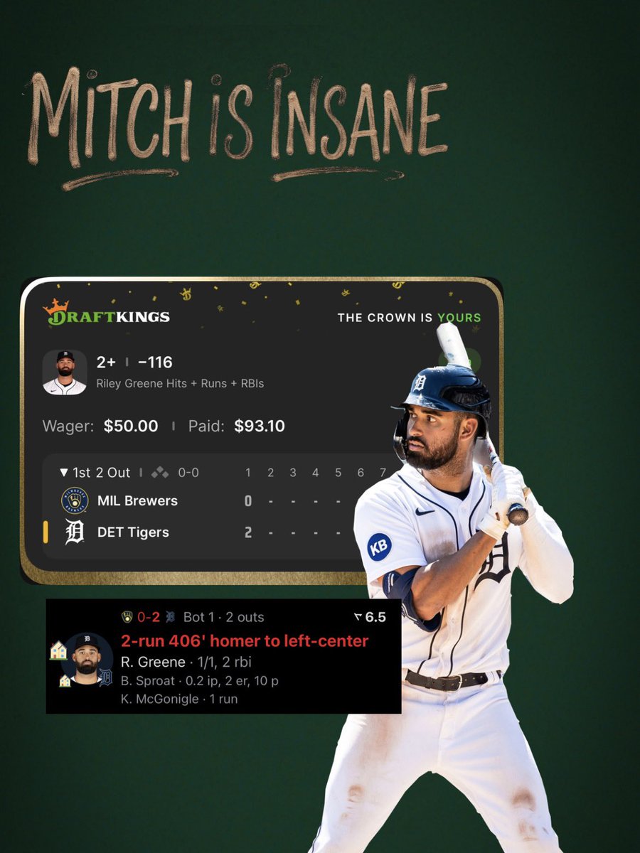 RouletteBets's tweet photo. Mitchh called it AGAIN🔥@Gotti_Gamble 

Riley Greene goes YARD in his FIRST AB 💣💰  
That slip cashed before people even got settled in.

SRB on an absolute heater 📈 #GamblingTwitter #MLB #Dinger 

Join The Roulette Community!🎰
https://t.co/7xuHzoR4Pa https://t.co/kh9gmu3VOO
