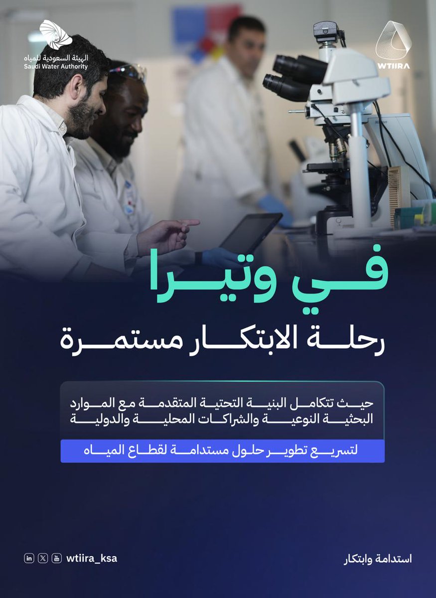 WTIIRA - SWA tweet media