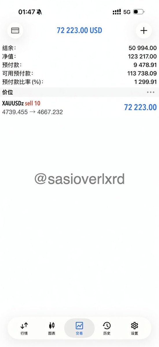 sasioverlxrd's tweet photo. 发财了666 https://t.co/AwAiJdu6rx