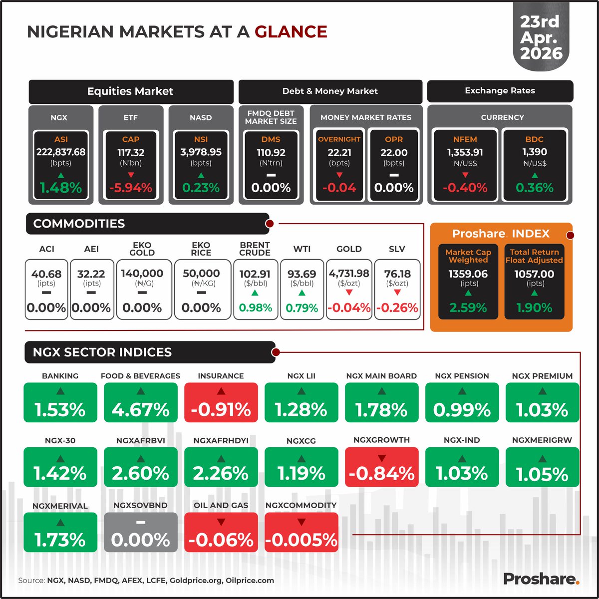 Investor Relations Service tweet media