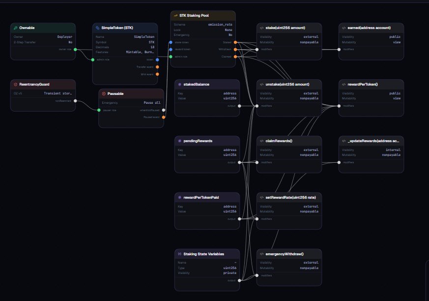 FlowNode (@FlowNodez) / Posts / X