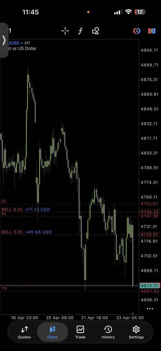 TraderCK tweet media