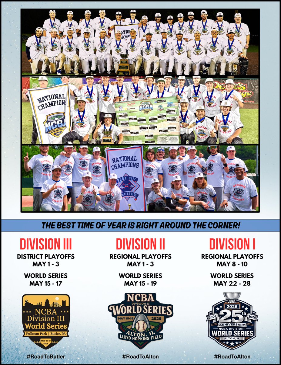 NCBA_Baseball's tweet photo. Stay up to date with all NCBA Postseason information through the links below!
Division I:
https://t.co/TntQufdu5T
Division II:
https://t.co/xbJ97WFCP9
Division III:
https://t.co/eEotCszSX4
#RoadToAlton #RoadToButler #NCBA #Playoffs #Baseball https://t.co/o2MkmuhpQz